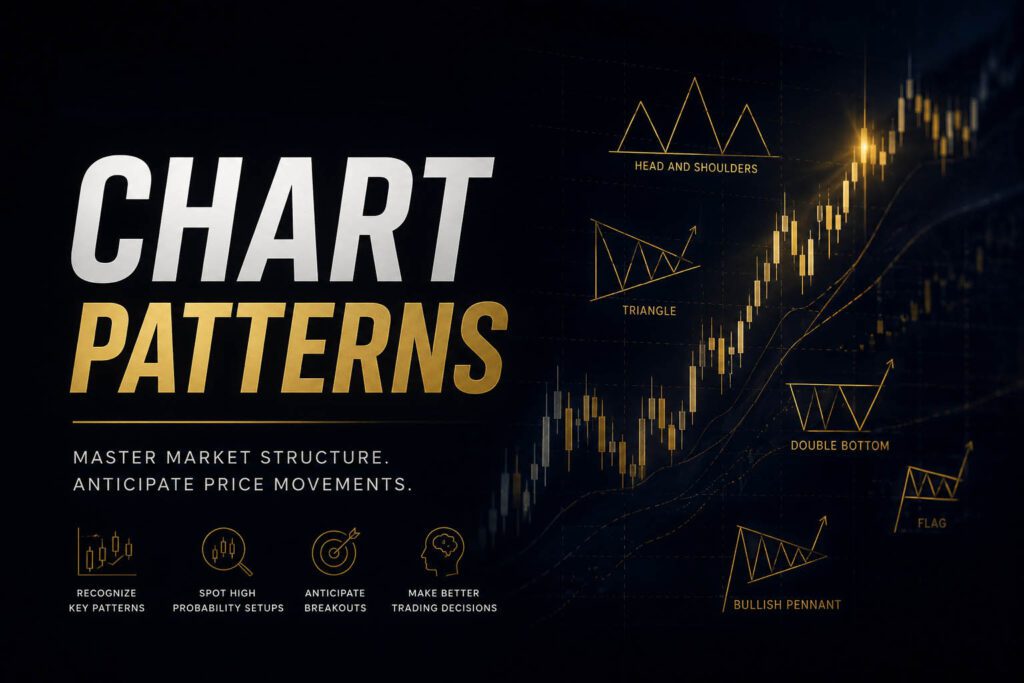 Chart Patterns - Prop Firm Passing Service training lesson