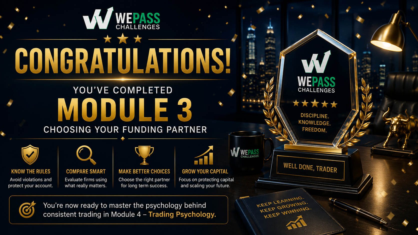 Congrats Module 3