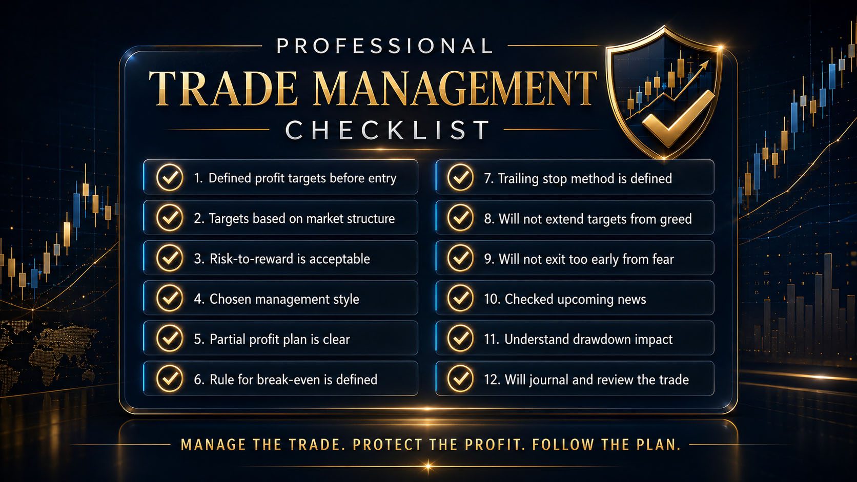 Professional Trade Management Checklist