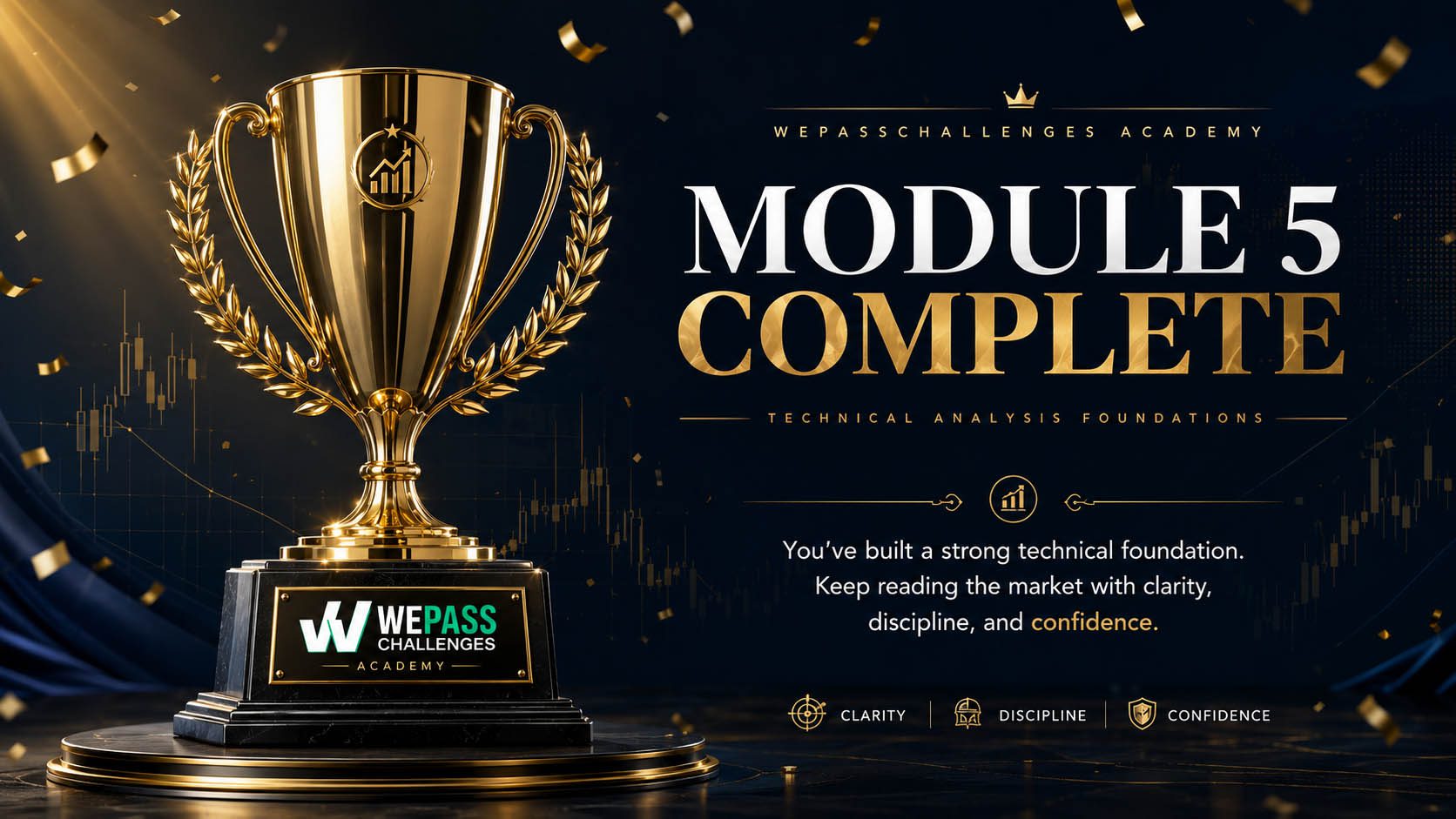 WePassPropFirmChallenges