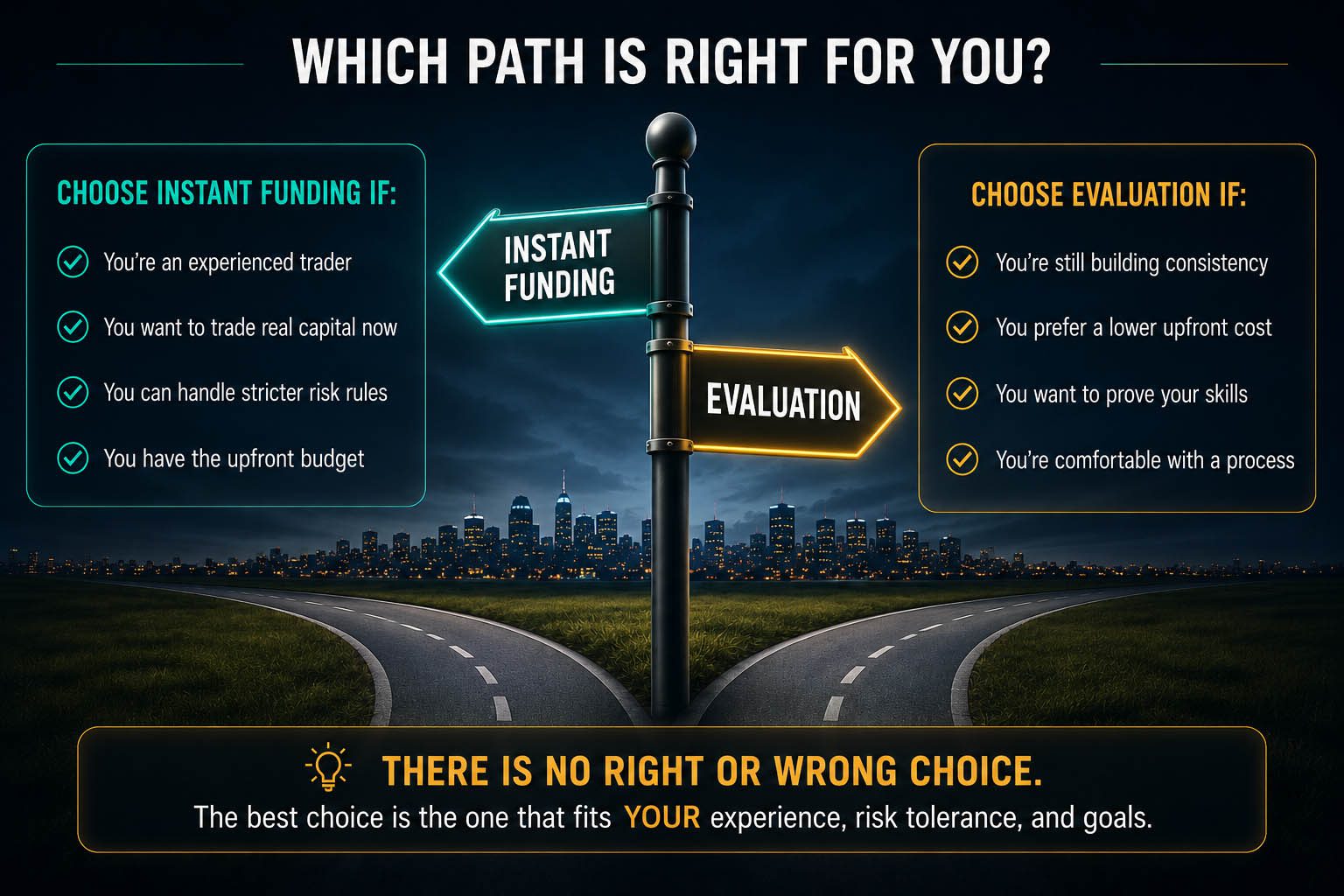Which Prop FIrm Path is Right for you