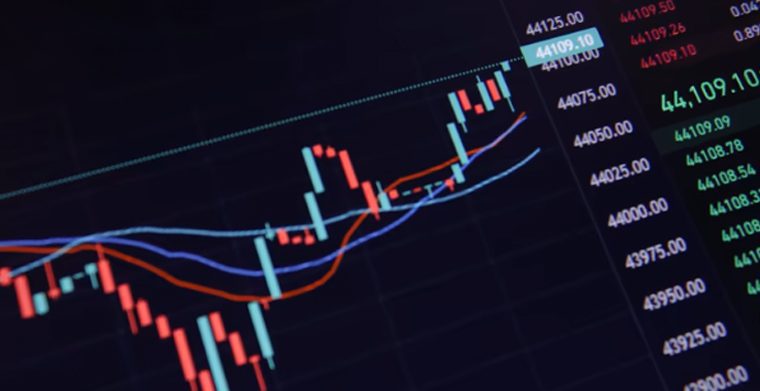 Top Day Trading Strategies for FundedNext Prop Firm Success in 2025
