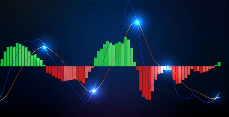 Top Scalping Strategies for FundedNext Prop Firm Success in 2025